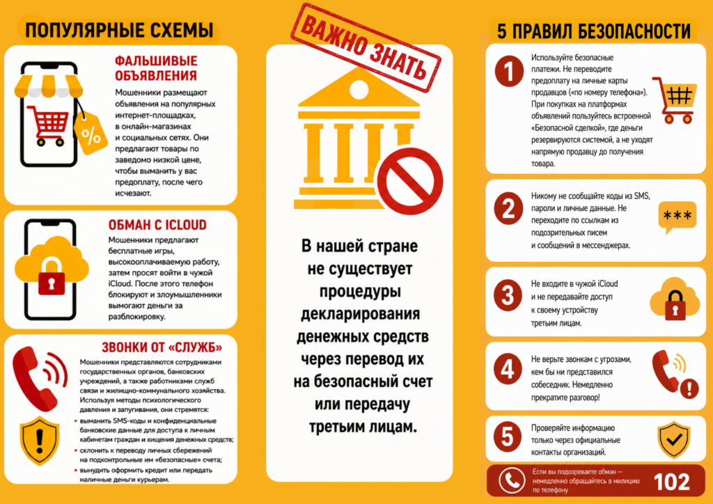 Как не попасться на удочку телефонных мошенников Приложение буклет сторона 2