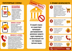 Как не попасться на удочку телефонных мошенников