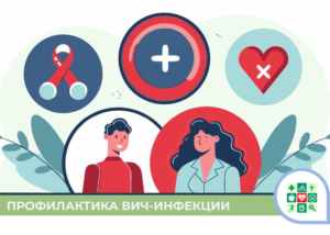 Профилактика ВИЧ-инфекции